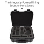 Durable Case For Dji Avata / Goggles 2 Pro - Perfect For Travel - 1 Toy Chest Australia 3