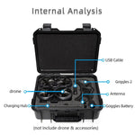 Durable Case For Dji Avata / Goggles 2 Pro - Perfect For Travel - 1 Toy Chest Australia 5