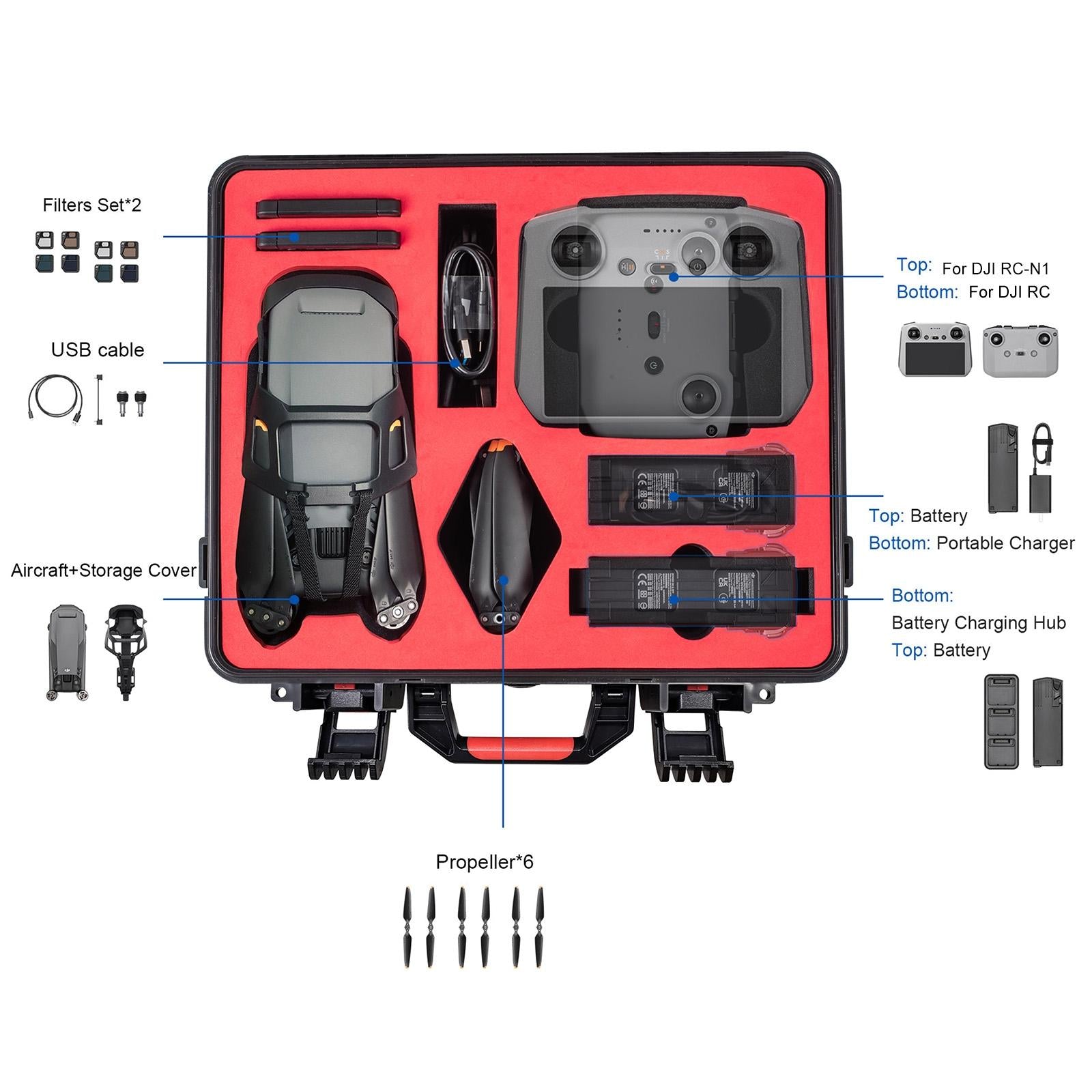 Waterproof Shockproof Storage Box For Dji Mavic 3 - Classic - 1 Toy Chest Australia 5