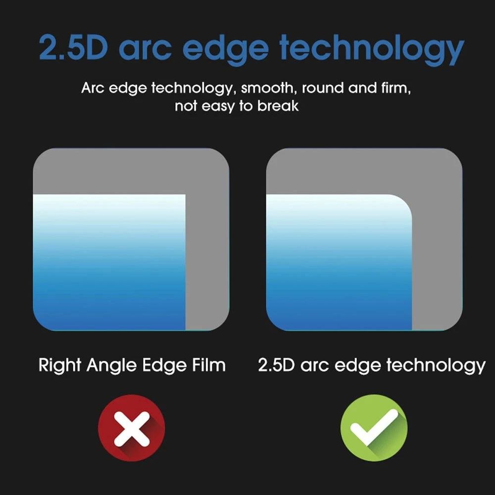 Tempered Glass Drone Screen Protector - Explosion Proof - 1 Toy Chest Australia 5