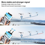 Enhance Dji Mavic Air 2 / Mini 2 Signal With 5.8Ghz Yagi Antenna - 1 Toy Chest Australia 2