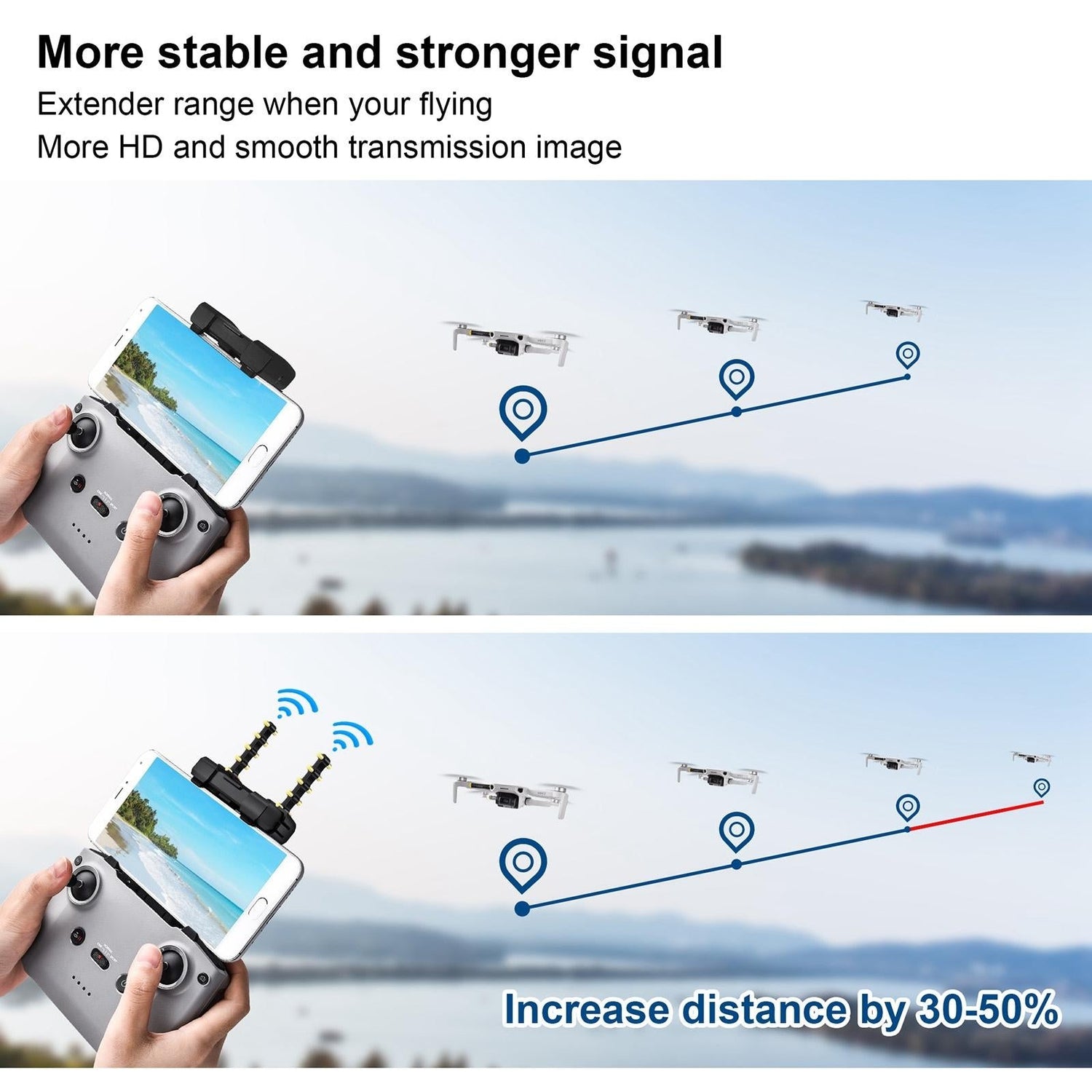 Enhance Dji Mavic Air 2 / Mini 2 Signal With 5.8Ghz Yagi Antenna - 1 Toy Chest Australia 2