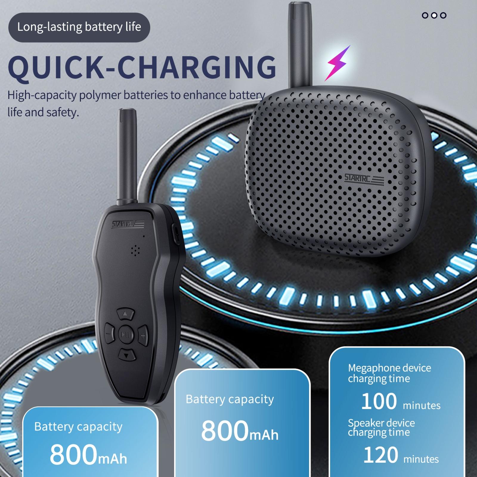 Wireless Drone Megaphone Speaker For Dji Mavic Air / Mini - 3Km Control - 1 Toy Chest Australia 4