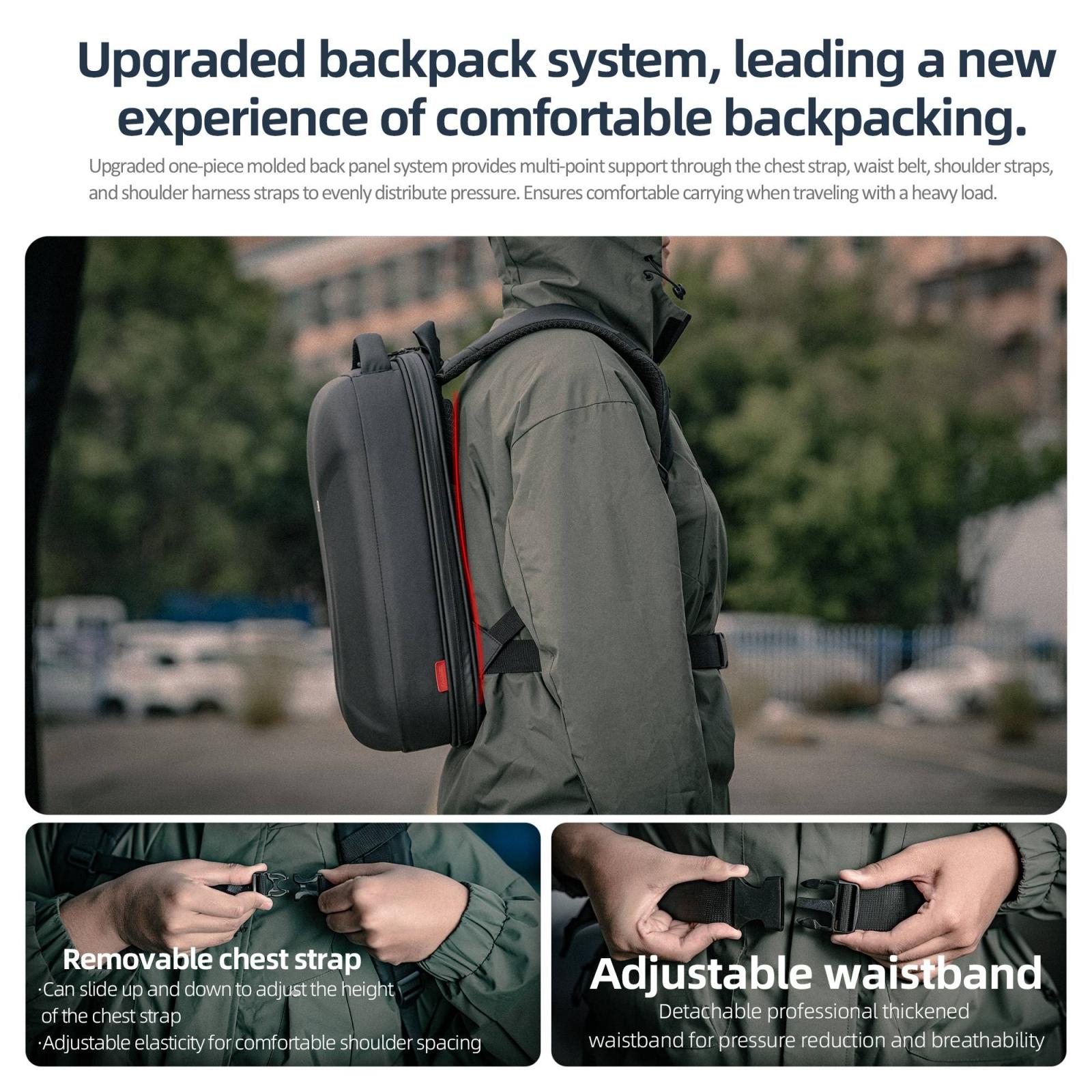 Waterproof Hard Shell Shoulder Bag Backpack For Dji Mavic 3 Pro / Classic No Code - 1 Toy Chest Australia 4