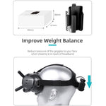 Protective Battery Clip Holder For Dji Fpv Goggles V2 - 1 Toy Chest Australia 3
