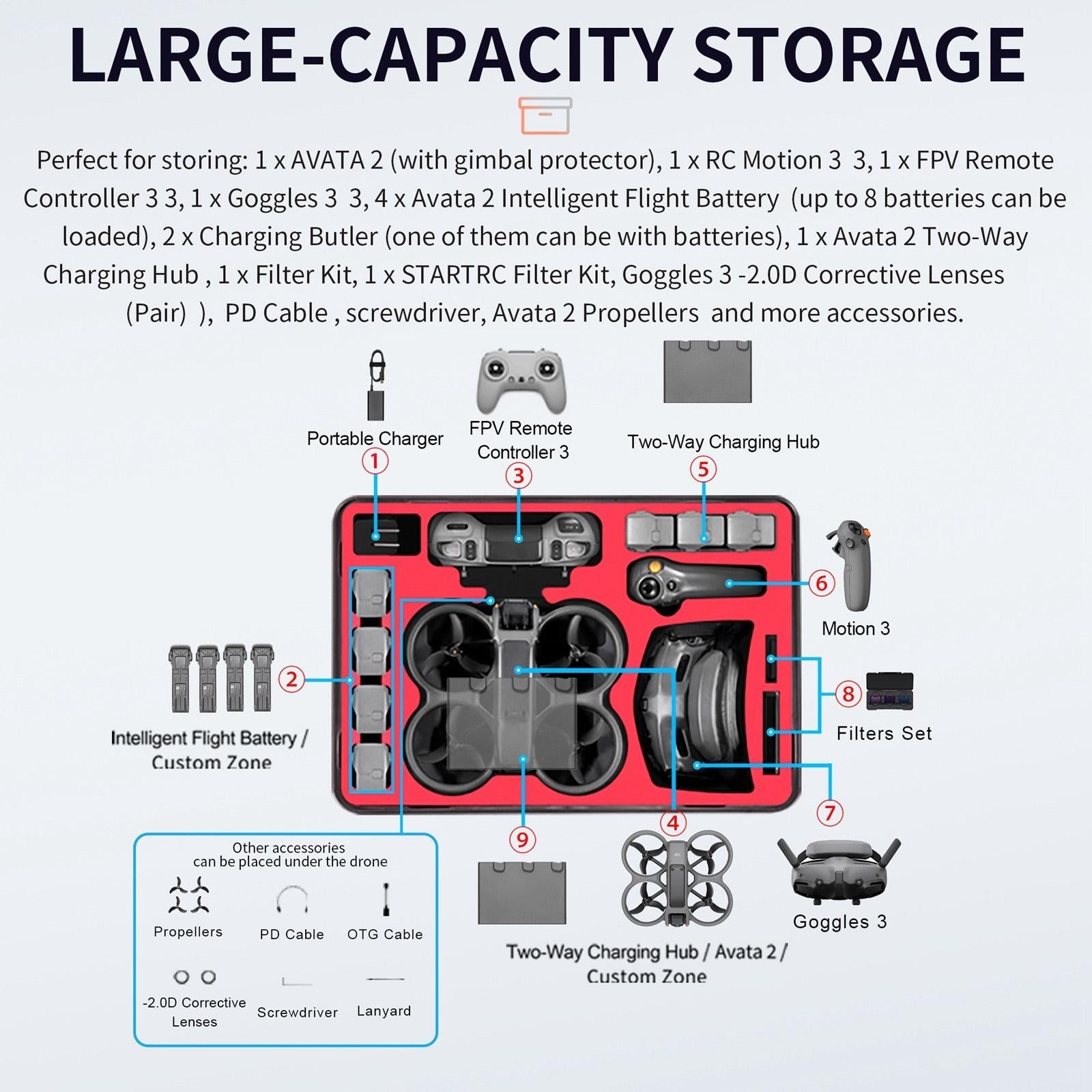 Waterproof Shockproof M2 Suitcase Box - Abs Material - 1 Toy Chest Australia 5