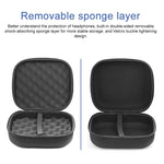 Secure Tello Drone Storage Bag - 1 Toy Chest Australia 5