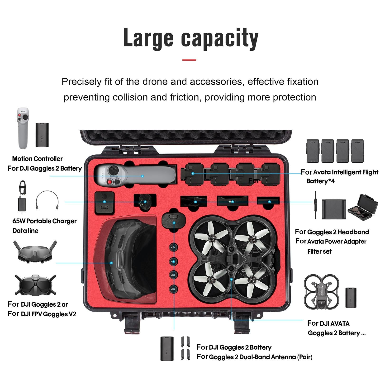 Waterproof Shockproof Storage Box For Dji Avata / Goggles 2 / Fpv Goggles V2 - 1 Toy Chest Australia 5