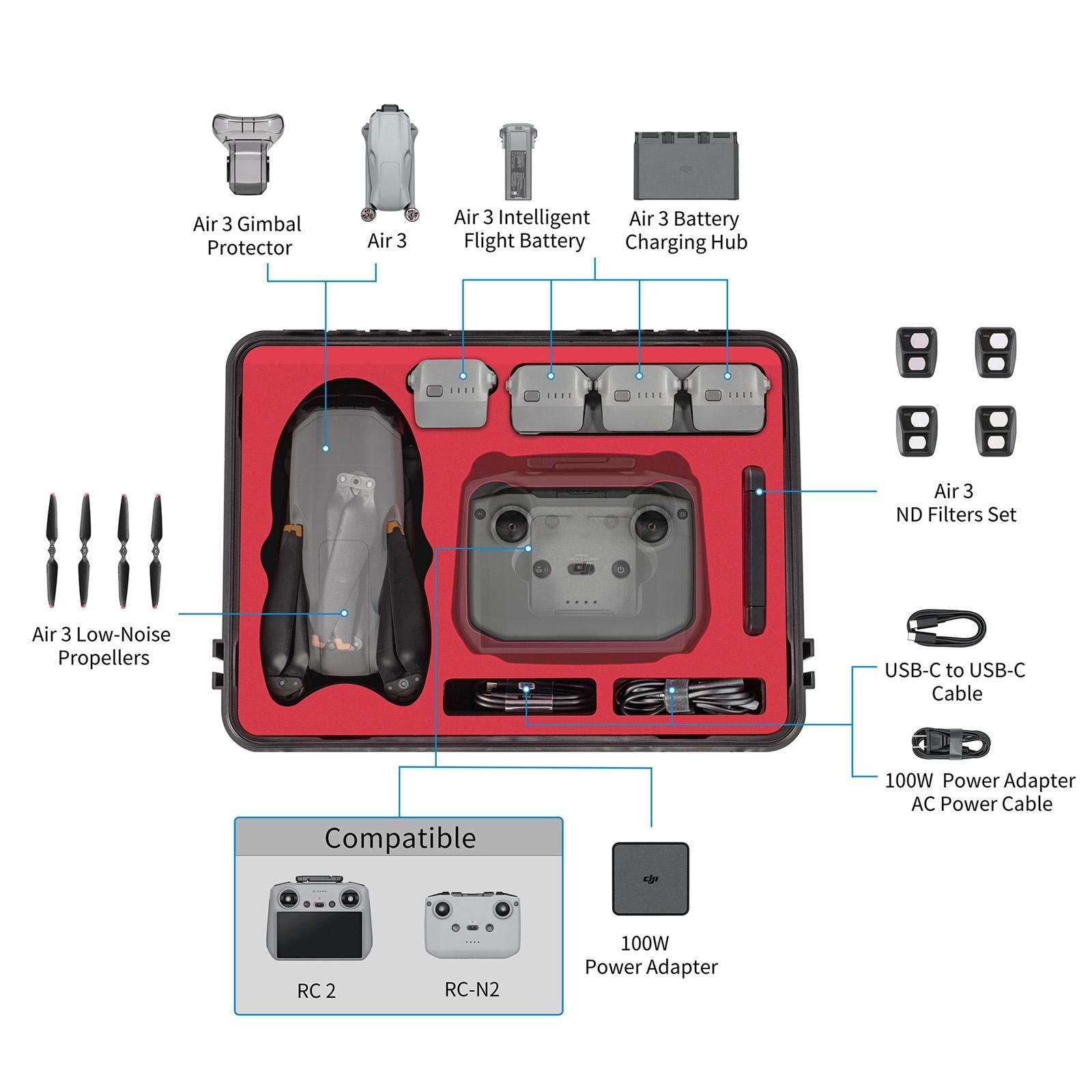 Waterproof Drone Kit Storage Box - Compact Suitcase - 1 Toy Chest Australia 4