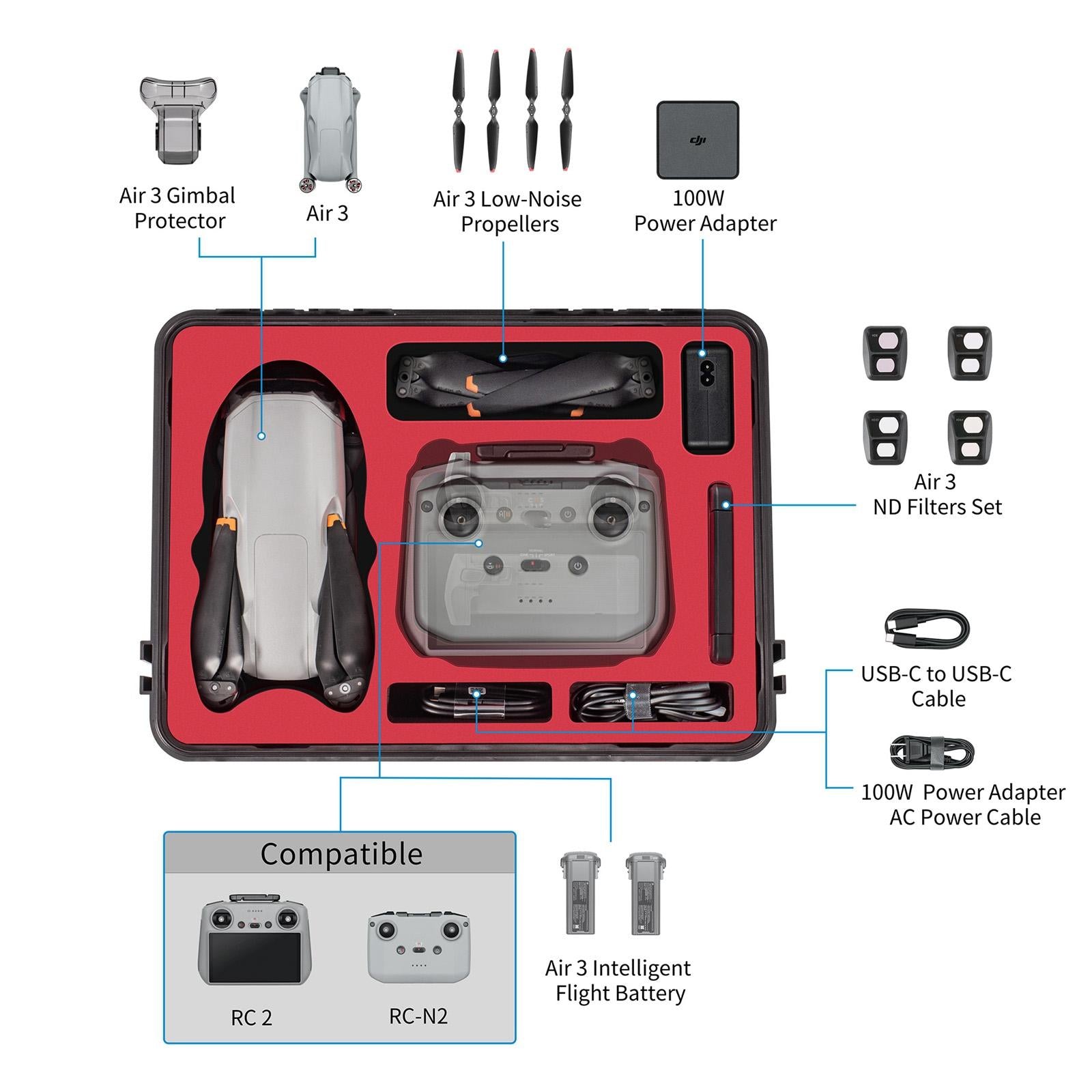 Waterproof Drone Kit Suitcase For Dji Air 3 And N2 - 1 Toy Chest Australia 5
