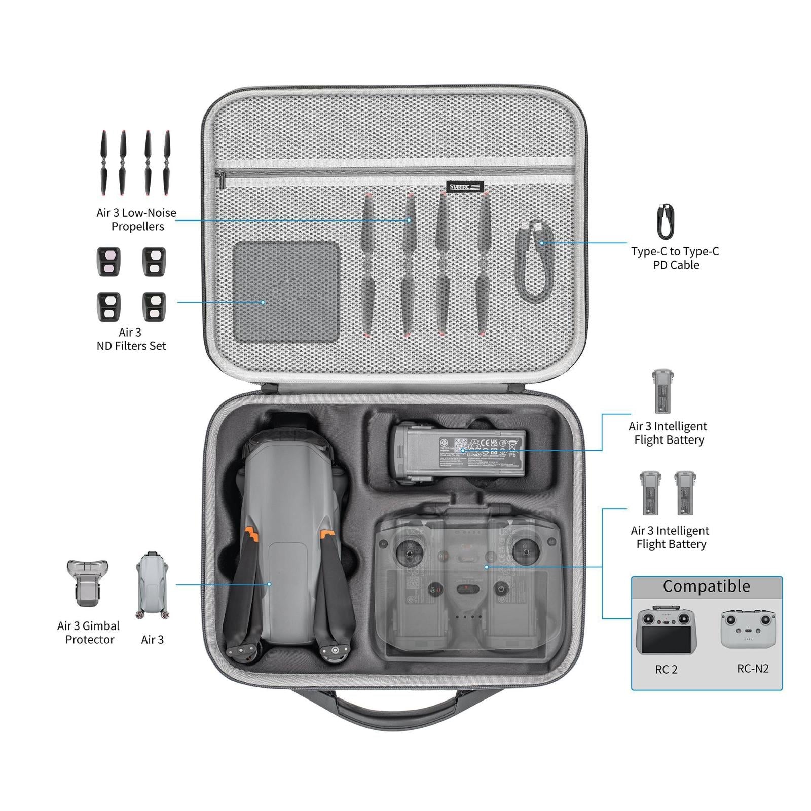 Dji Air 3 And N2 Rc Shoulder Bag - Pu Handbag - 1 Toy Chest Australia 4
