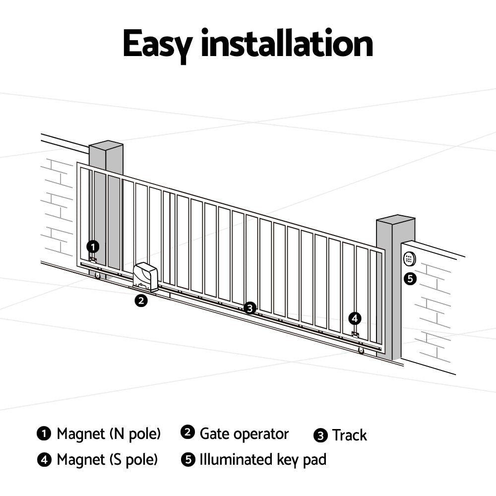 Automatic Sliding Gate Opener Kit 4M 800KG