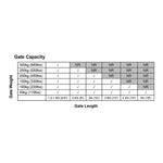 Single Swing Gate Opener 20W Full Solar Power Automatic