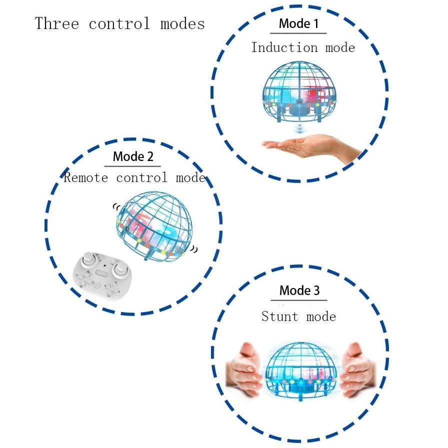 Blue Remote Stunt Ball Toy For Kids - Suspended Four - Axis Aircraft - 1 Toy Chest Australia 8