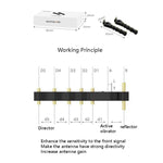5.8Ghz Yagi Antenna For Dji Mavic Drones - Boost Signal Range - 1 Toy Chest Australia 2