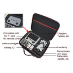 Compact Shoulder Bag For Dji Mini 3 Pro And Smart Controller - 1 Toy Chest Australia 3