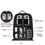 Compact Waterproof Hard Shell Backpack For Dji Mini 3 Pro - Size 127 - 1 Toy Chest Australia 1