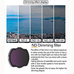 Avata Style Nd8Pl Adjustable Filter For Dji - Compact - 1 Toy Chest Australia 4
