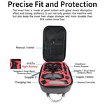 Carbon Fiber Backpack - Shockproof & Waterproof - 1 Toy Chest Australia 5