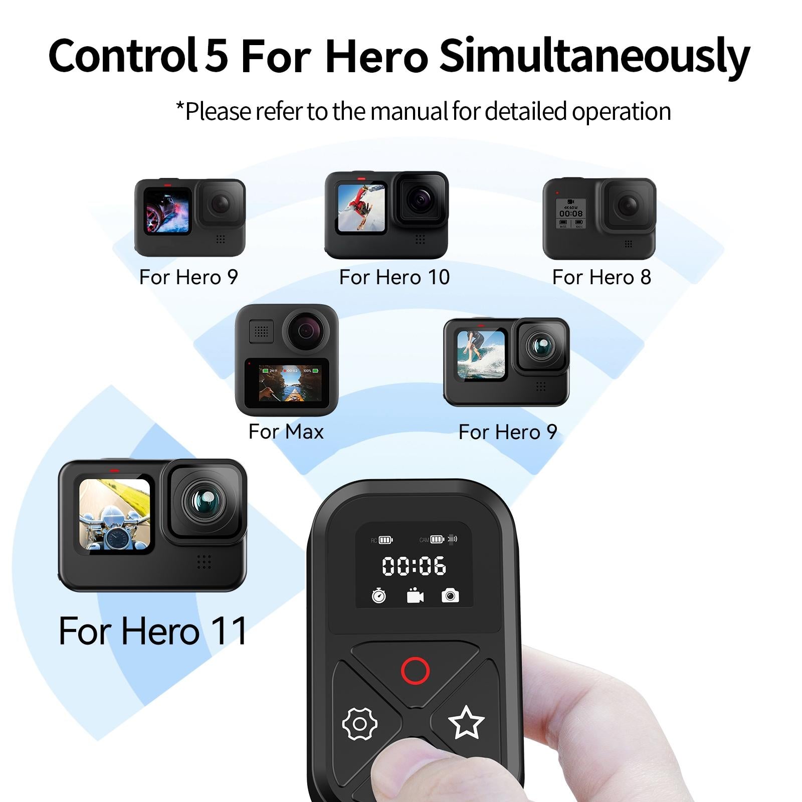 Wireless Remote For Gopro Hero11 - 80M Range - 1 Toy Chest Australia 2