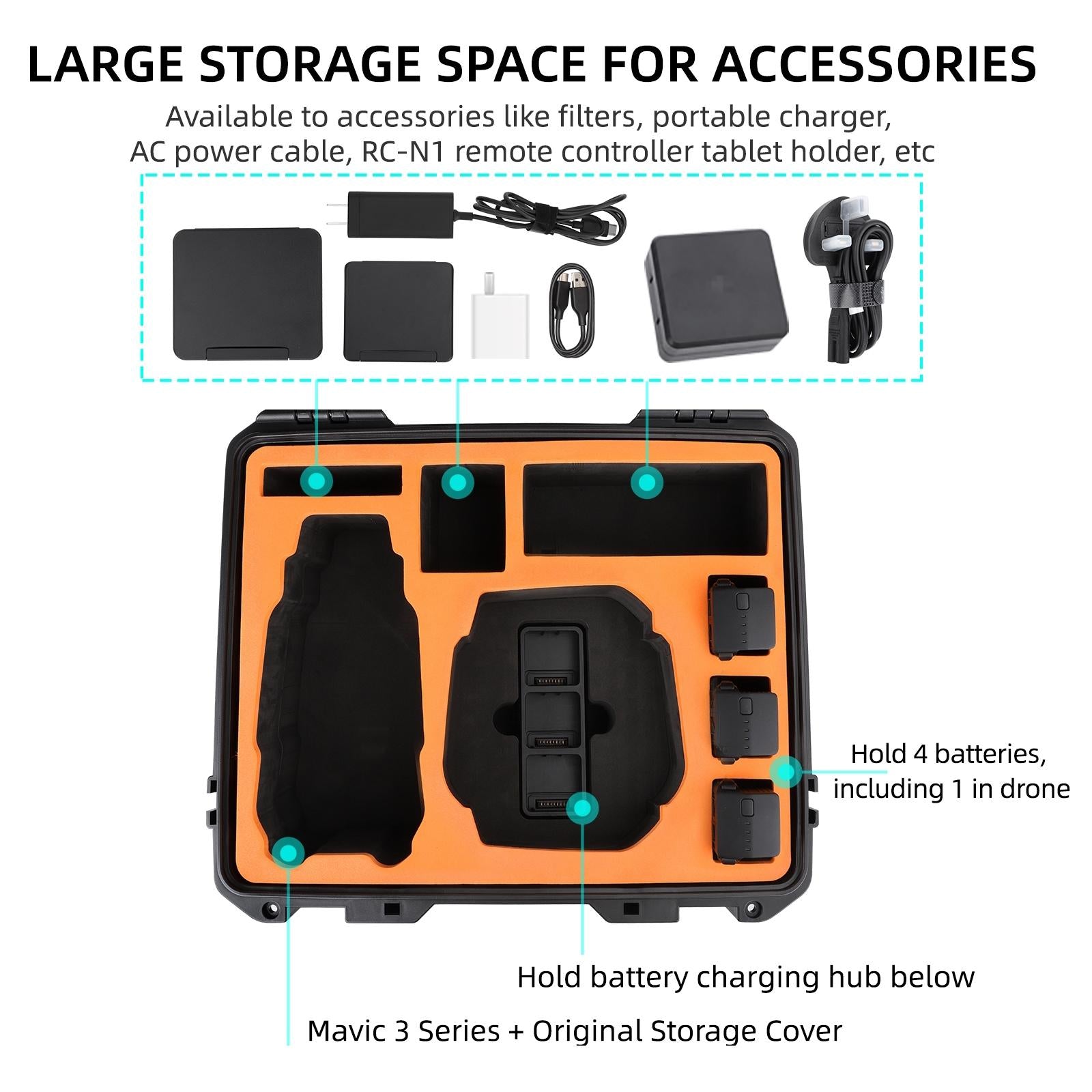 Large Capacity Waterproof Protective Handbox For Mavic 3 Pro / Classic - 1 Toy Chest Australia 4