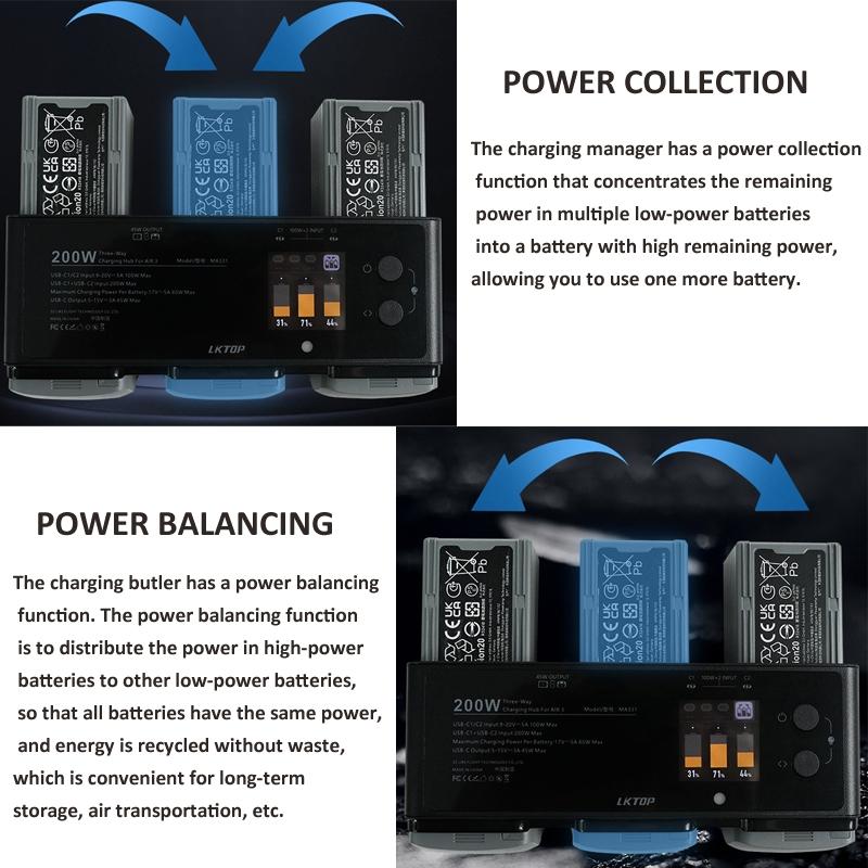 Smart Flight Battery For Dji Air 3 With 3 - Channel Charging Manager - 200W - 1 Toy Chest Australia 7