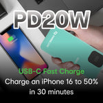 ChargeCore SafeCharge Max 10K - Aquatic Awe