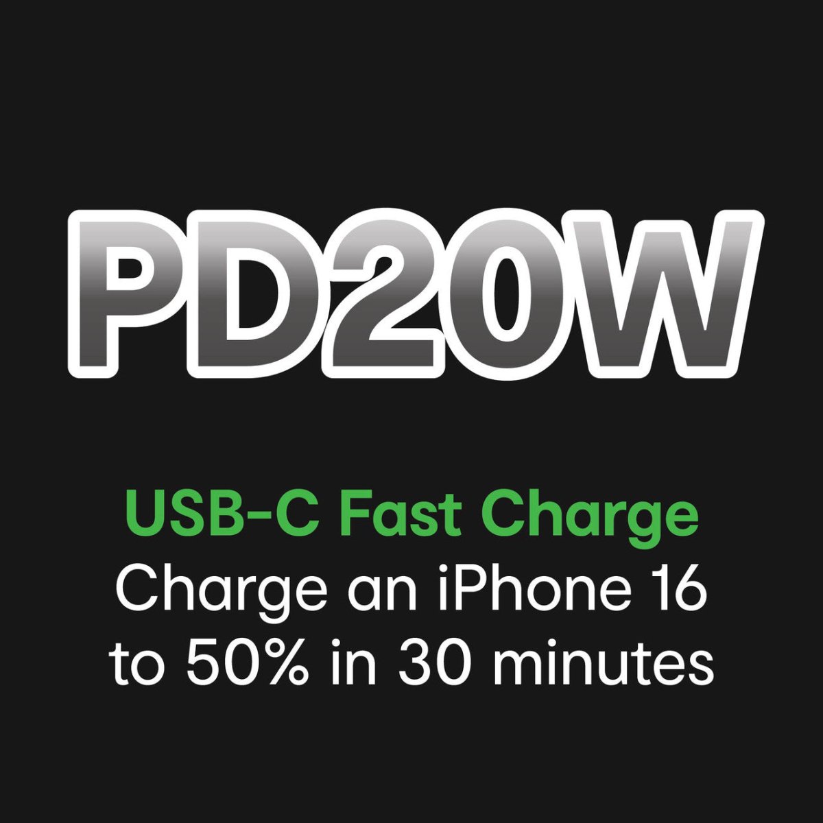ChargeCore SafeCharge Max 10K - White