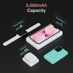 ChargeCore SafeCharge Max 5K - Aquatic Awe