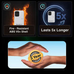 ChargeCore SafeCharge Max 5K - White