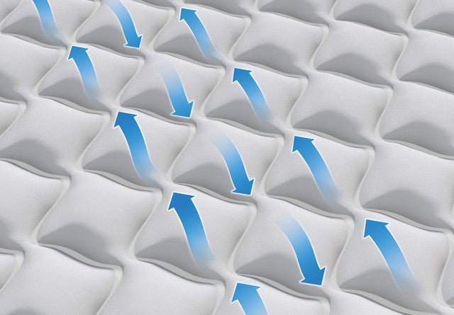 Intex Single Dura - Beam Deluxe Supreme Air - Flow Air Mattress 51cm 64488 - 6941057426280 Toy Chest Australia 6