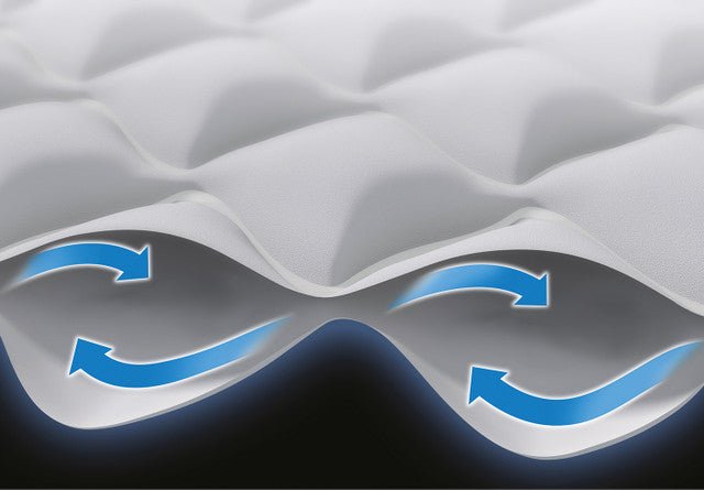 Intex Single Dura - Beam Deluxe Supreme Air - Flow Air Mattress 51cm 64488 - 6941057426280 Toy Chest Australia 7