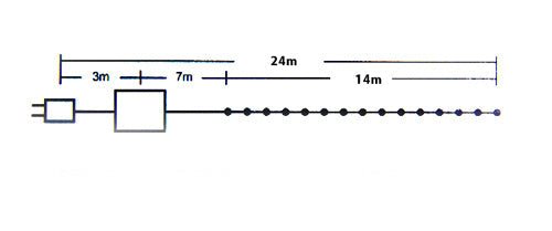Samland 24m 200 LED Christmas Fairy Light Clear String in White