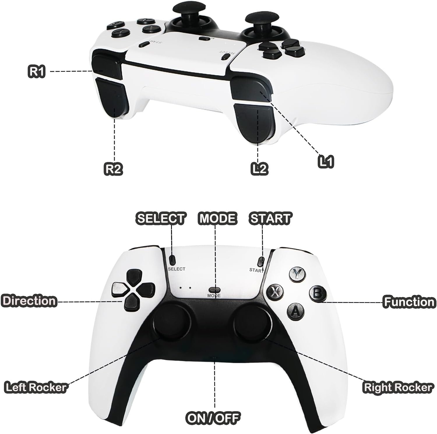 M15 40000+4K HDMI TV Video Game Stick Retro Gaming Console 2 Wireless Controller - 767248958929 Toy Chest Australia 5