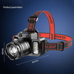 900000LM LED Headlamp Rechargeable Headlight Zoomable Head Torch Lamp Flashlight - 767248957601 Toy Chest Australia 12