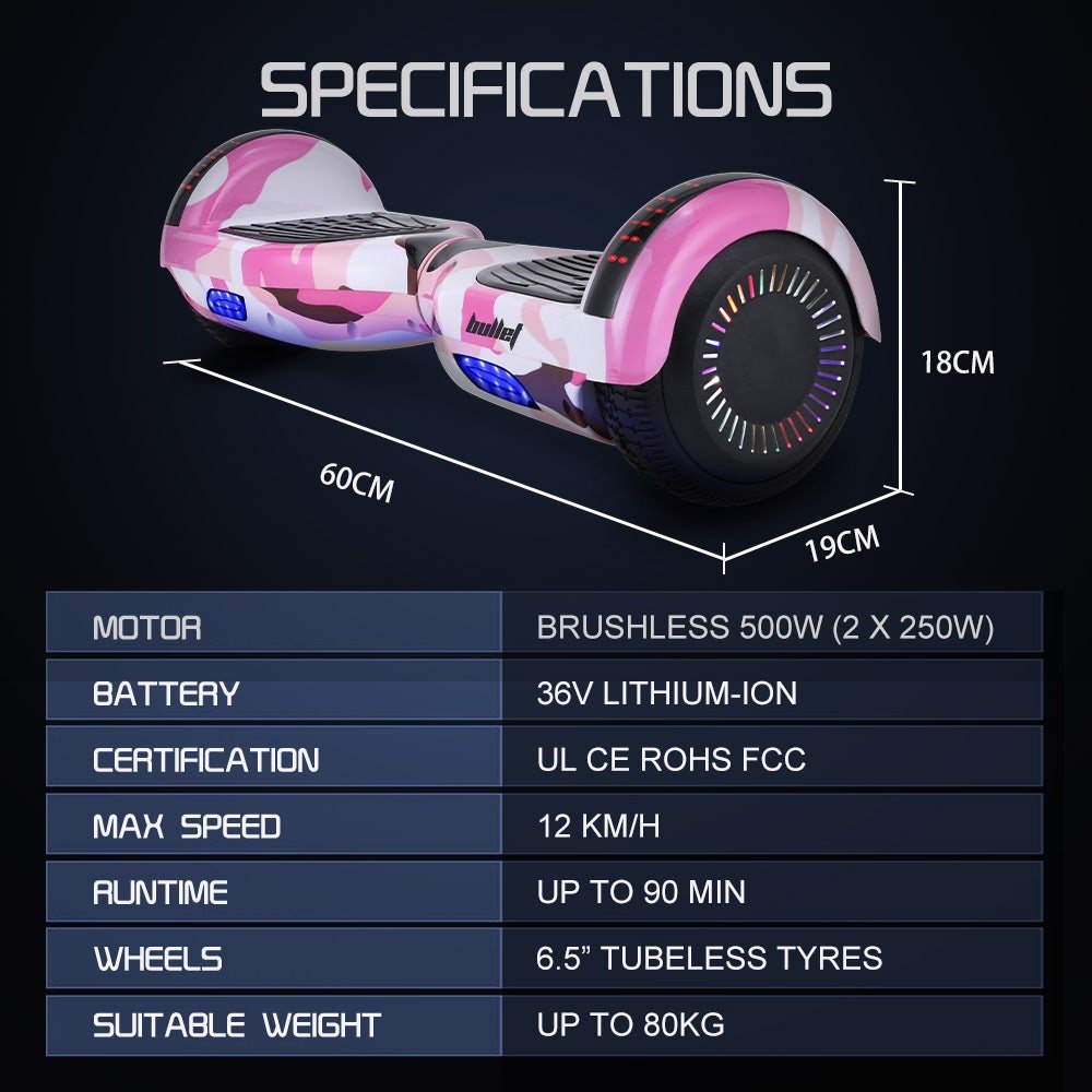BULLET SX - 2000 Hoverboard Scooter, 500W Brushless, Superior Self Balancing System, UL Certified, LED Lights, Pink Camo