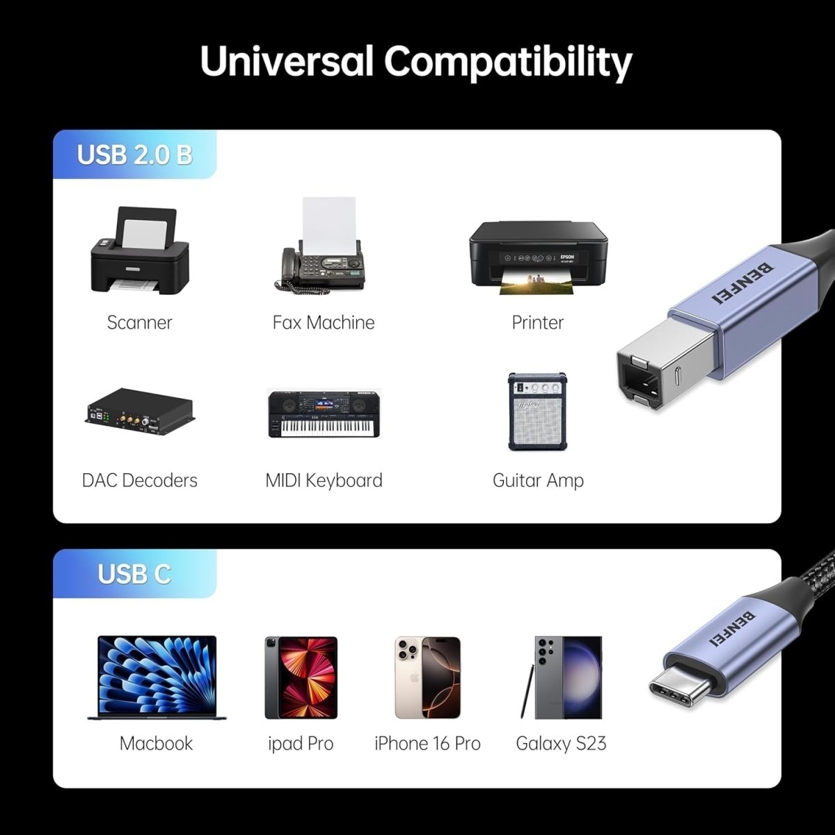 BENFEI 405GY - 1.5M USB B to USB C Printer Cable, Nylon Braided, Premium Aluminium Alloy Case 1.5M
