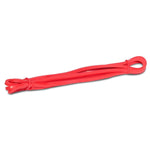 CORTEX Resistance Band Set of 5 5mm - 45mm