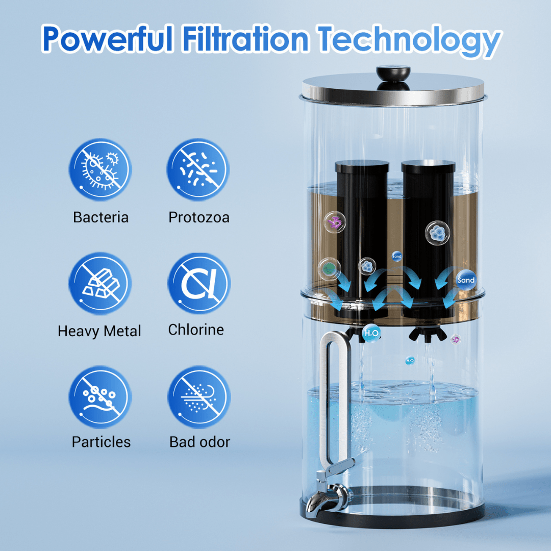 Aimex Portable Water Filter - Gravity - Fed, 304 Stainless Steel, Fluoride Removal