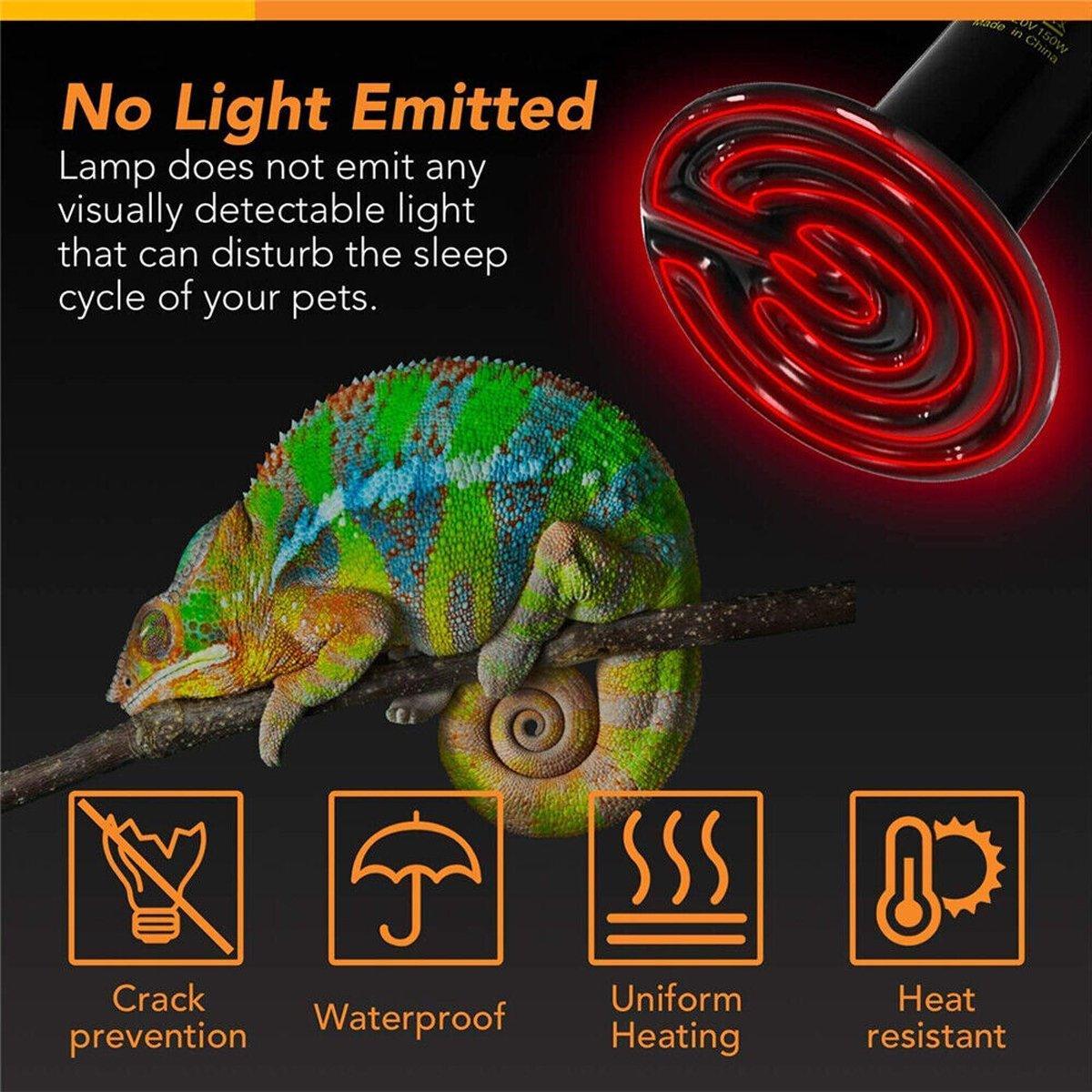 2X Ceramic Infrared Heat Lamp Bulbs for Reptiles and Terrariums - 50W - 2PCS