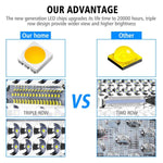 2 Pcs Cs - 1243A1 Car 4 Inch Square 20Leds Highlight Work Light Modified Spotlight