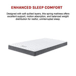PALERMO Double Memory Foam Mattress - OEKO - TEX® & CertiPUR - US® Certified - 9356516106714 Toy Chest Australia 11