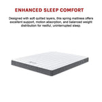 PALERMO King Memory Foam Mattress - OEKO - TEX® & CertiPUR - US® Certified - 9356516106738 Toy Chest Australia 12
