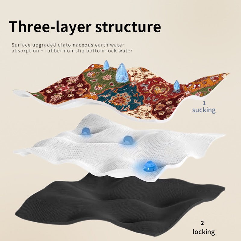Non - Slip Diatomaceous Earth Bath Mat - Quick - Dry, Durable Toilet Rug 50x80cm - 2202400331915 Toy Chest Australia 2