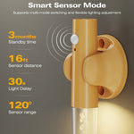 Smart Motion Sensor LED Night Light - Rechargeable & Magnetic - 3102502813930 Toy Chest Australia 4