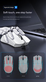 High - Performance Tri - Mode Wireless Gaming Mouse - 22000 DPI, Rechargeable, with RGB Charging Dock(white)
