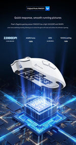 High - Performance Tri - Mode Wireless Gaming Mouse - 22000 DPI, Rechargeable, with RGB Charging Dock(black)