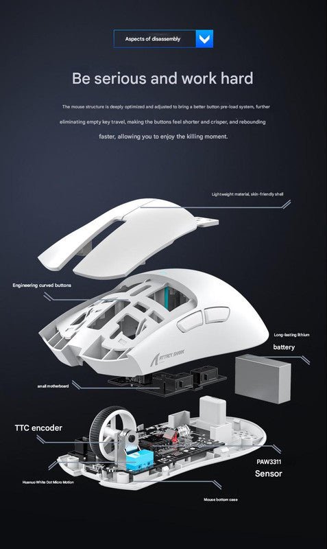 High - Performance Tri - Mode Wireless Gaming Mouse - 22000 DPI, Rechargeable, with RGB Charging Dock(black)