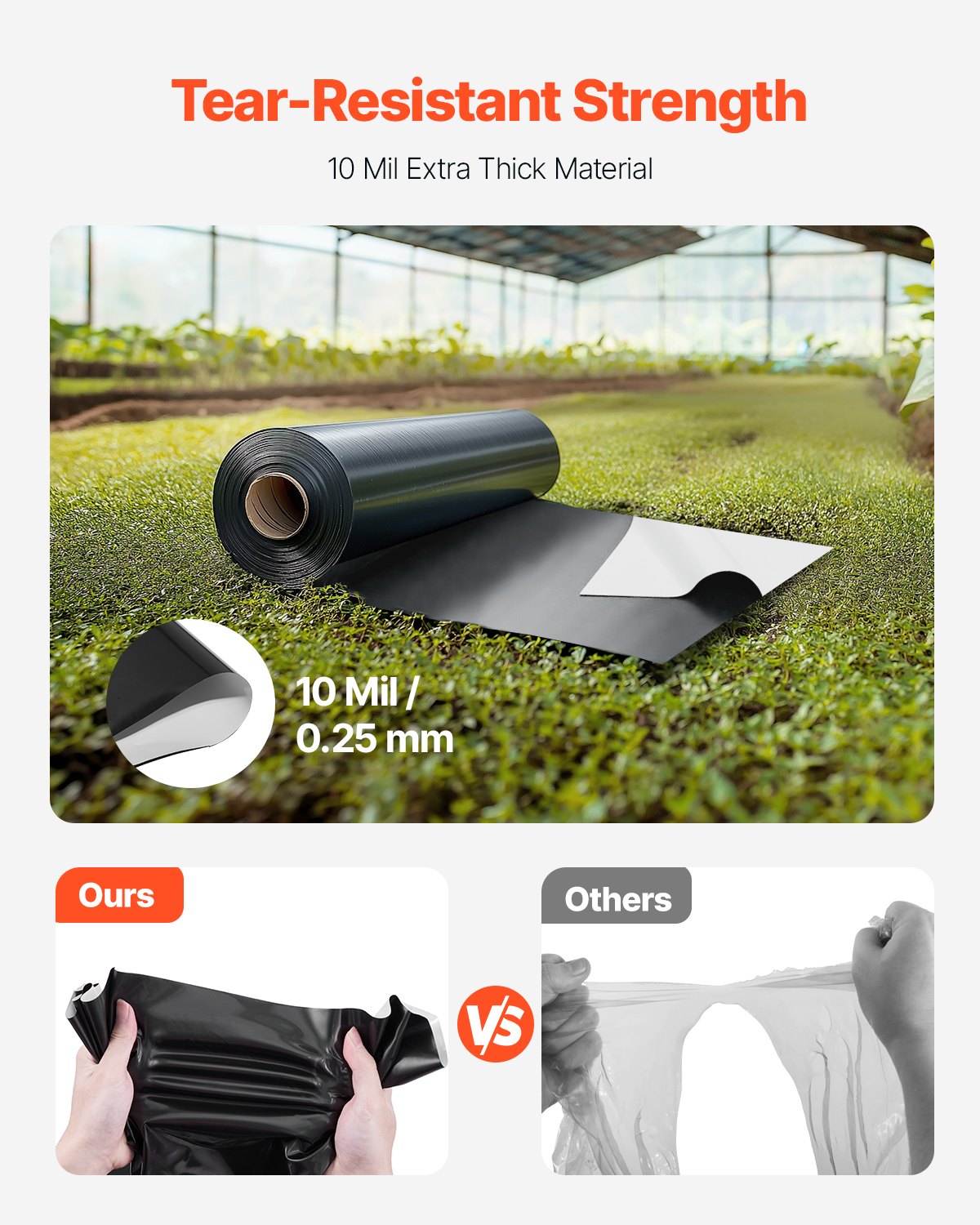 VEVOR 10Mil Plastic Sheeting Roll 10 x 100 FT Heavy Duty Black & White