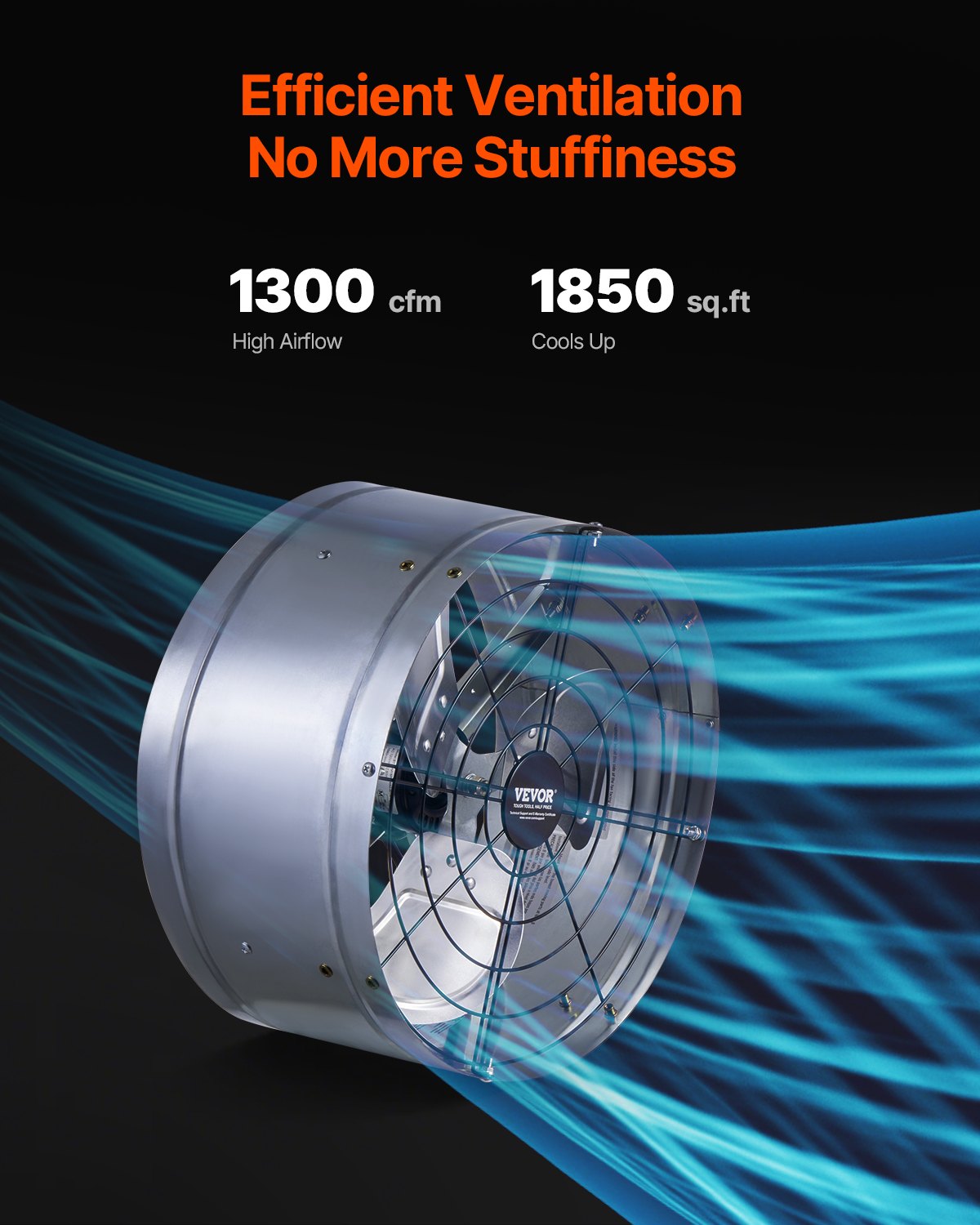 VEVOR 380 mm Gable Mount Fan 1300 CFM Attic Vent Fan with Adjustable Thermostat